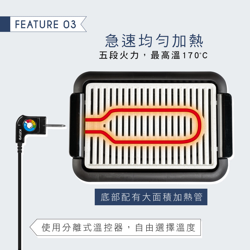 KINYO 麥飯石電烤盤 BP-35