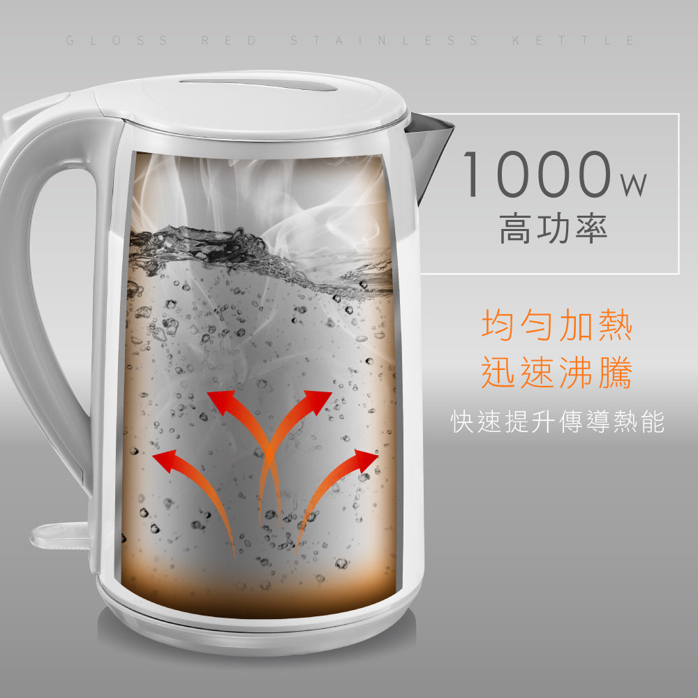 KINYO 2L雙層亮面快煮壺 KIHP-1168