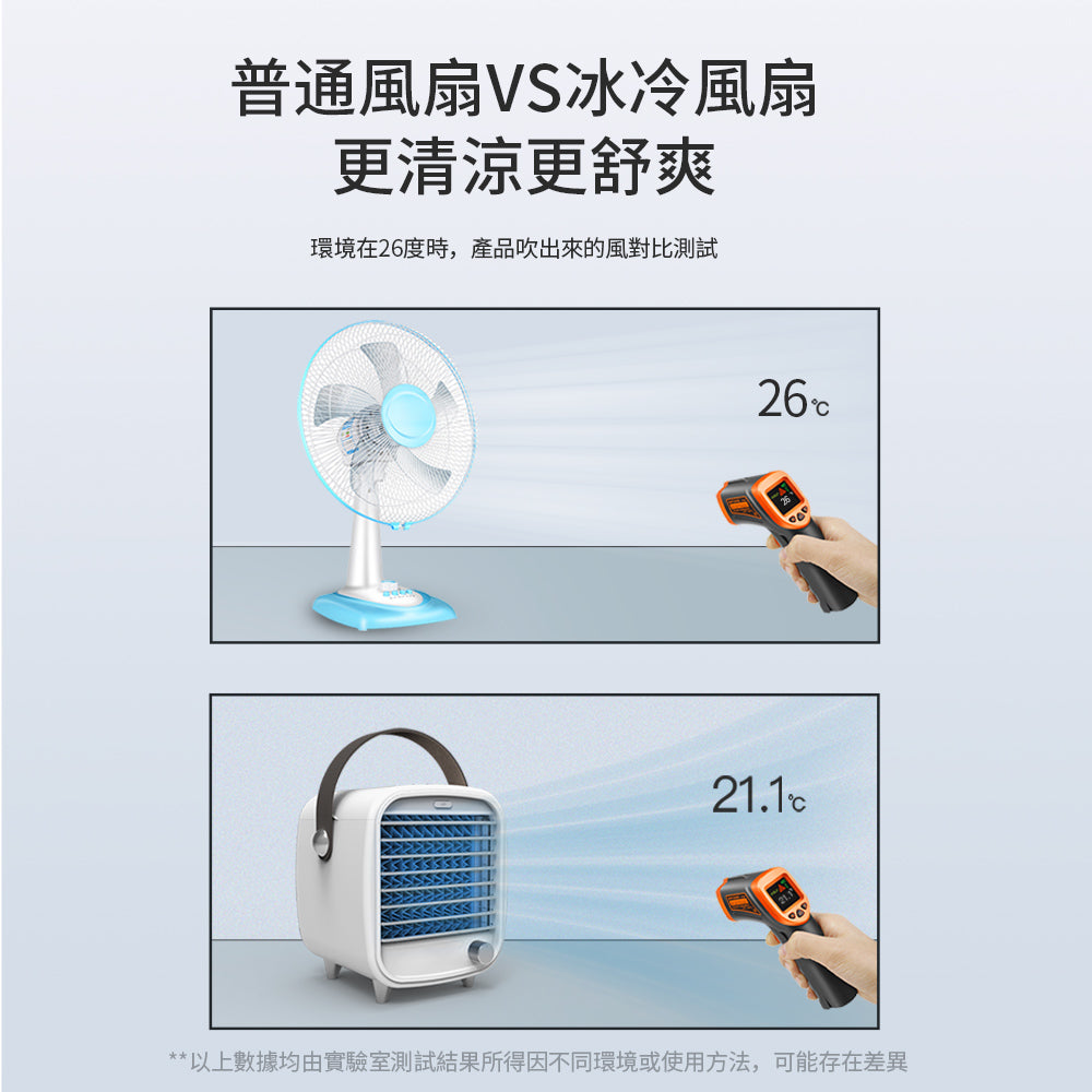 KINYO 復古冰冷風扇 UF-1908
