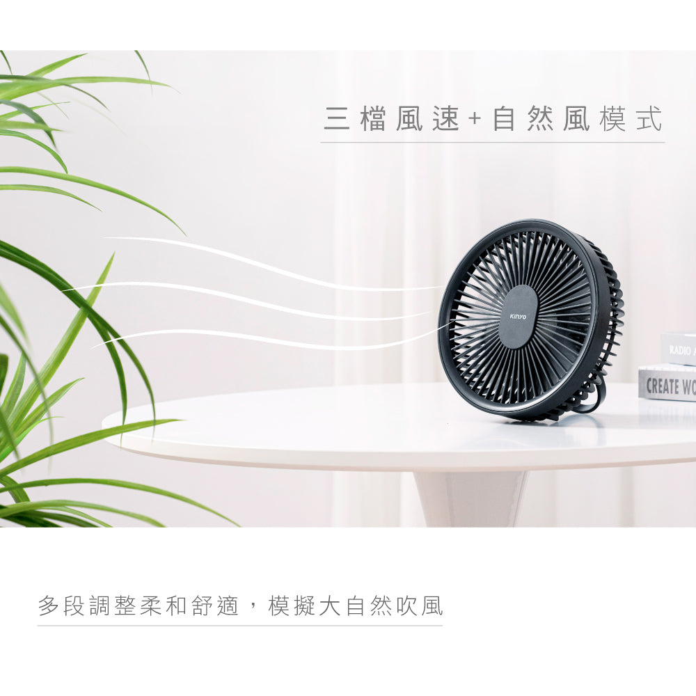 KINYO 無線遙控LED吊扇 UF-7065