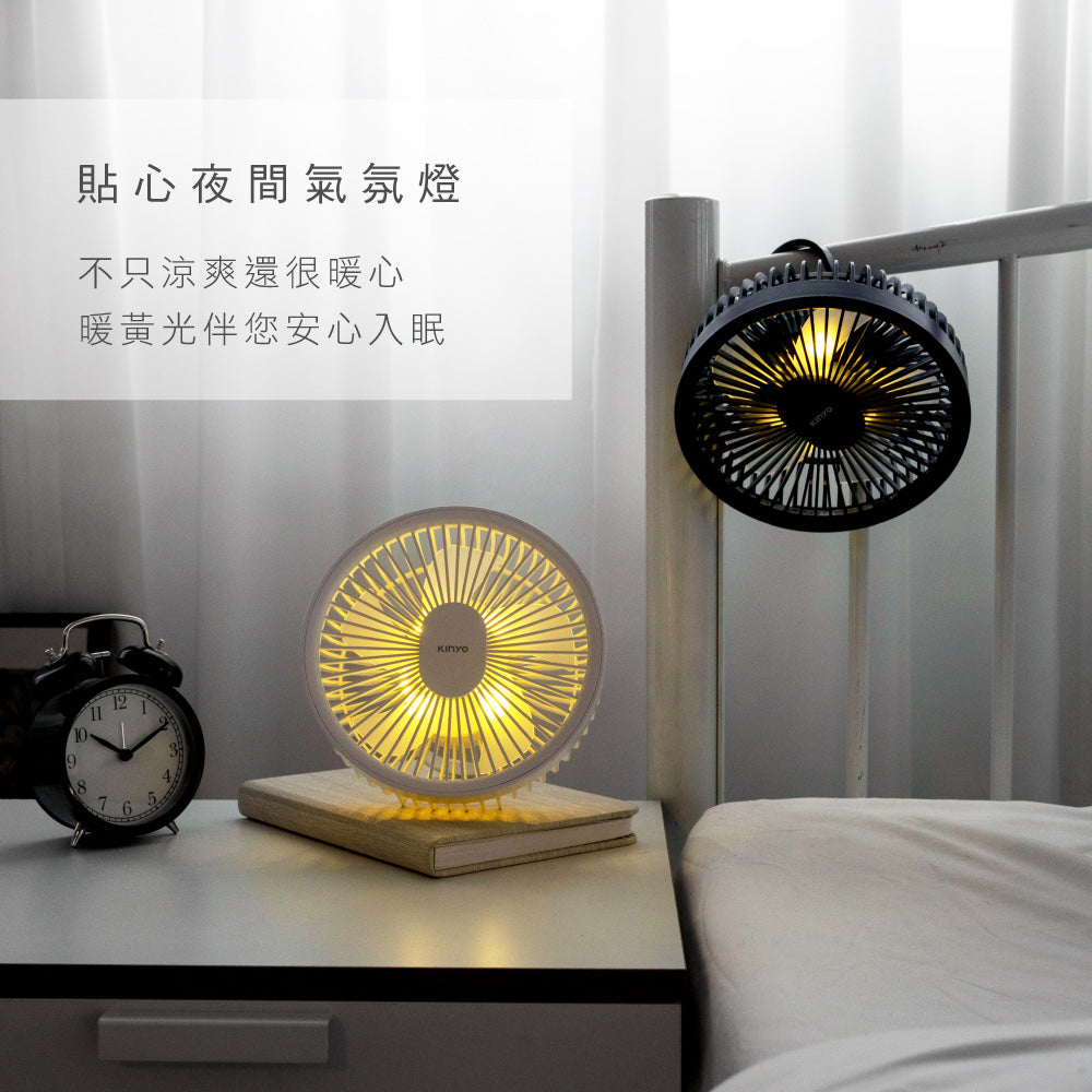 KINYO 無線遙控LED吊扇 UF-7065