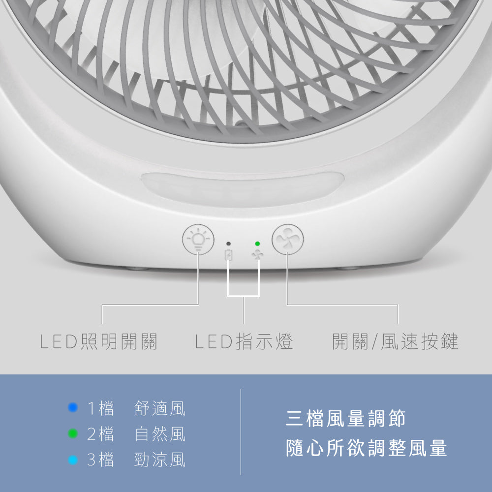 KINYO USB靜音充電風扇 UF-8645