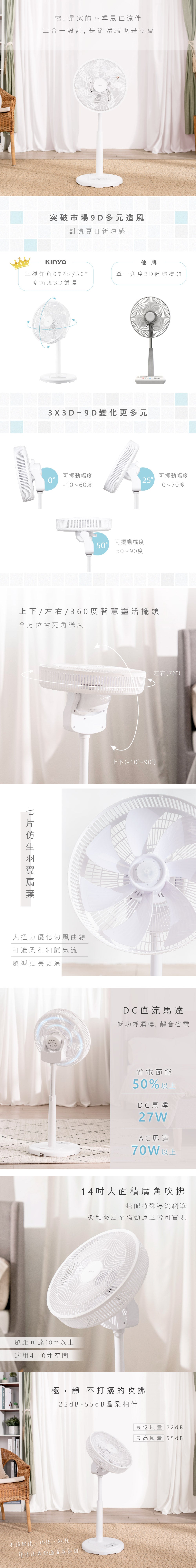 KINYO 3D遙控二合一循環立扇 DCF-1420