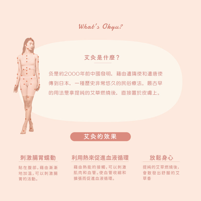 Lourdes beaute石墨烯無線循環溫灸儀