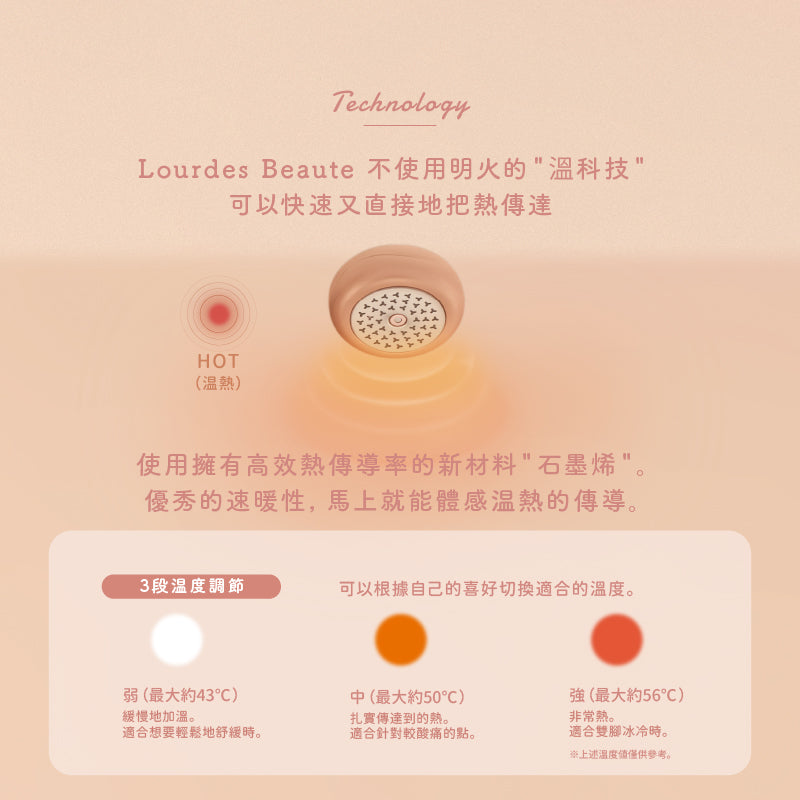 Lourdes beaute石墨烯無線循環溫灸儀