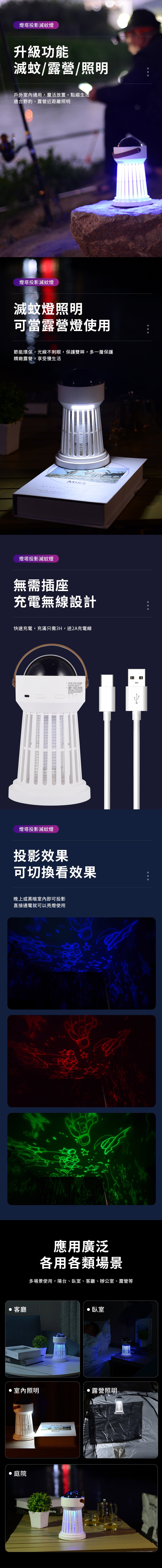 家居生活雜貨舖 燈塔投影滅蚊燈