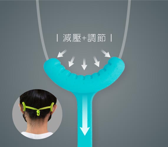 Bone 舒壓口罩綁（短款）