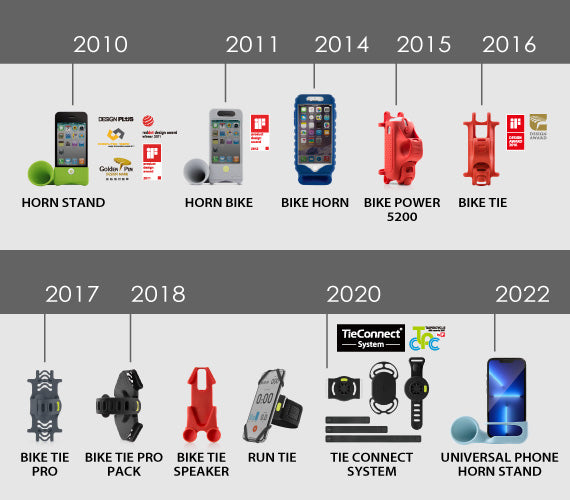 Bone 通用手機號角揚聲器｜擴大你的聽覺響宴