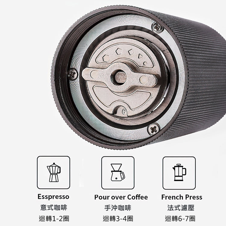 AIDIO 精品鋼刀磨豆機