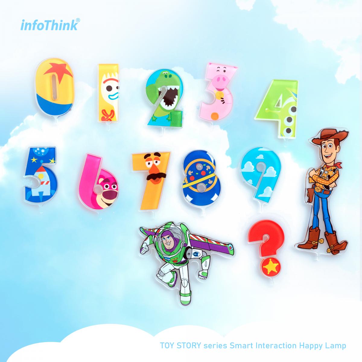 InfoThink 玩具總動員派對電子蠟燭燈 (拍手控制燭光)