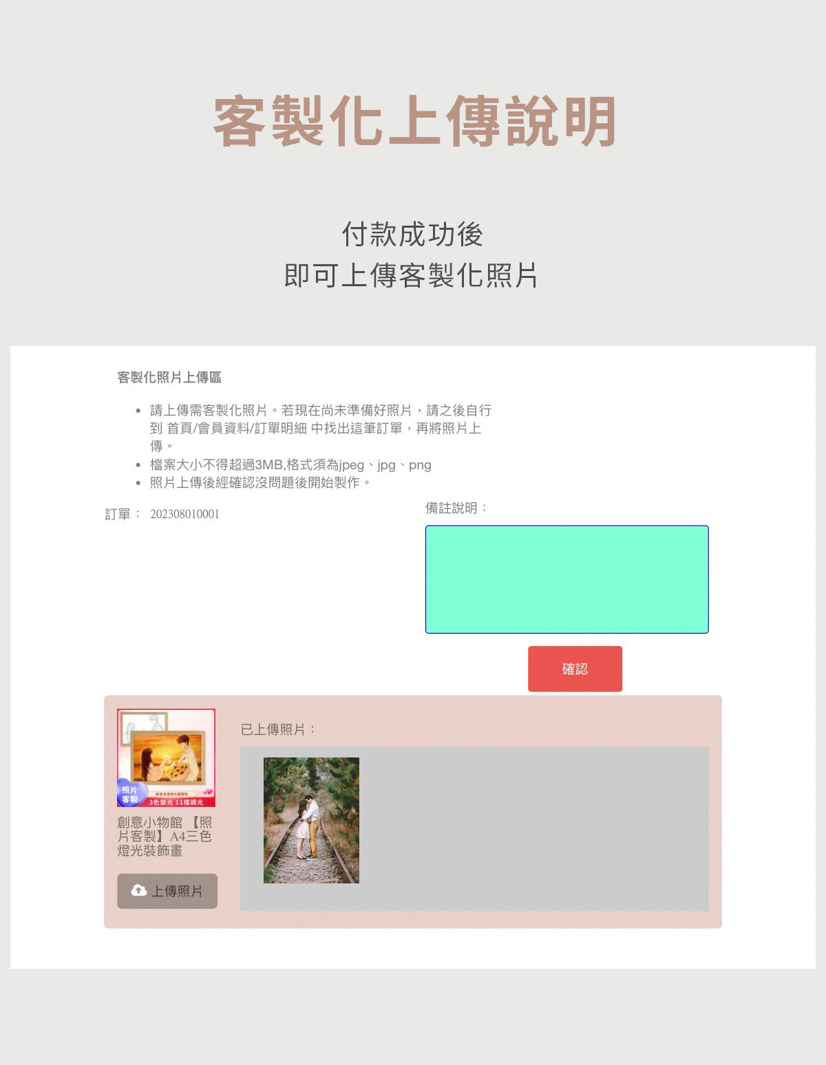 創意小物館 【照片客製】A4三色燈光裝飾畫