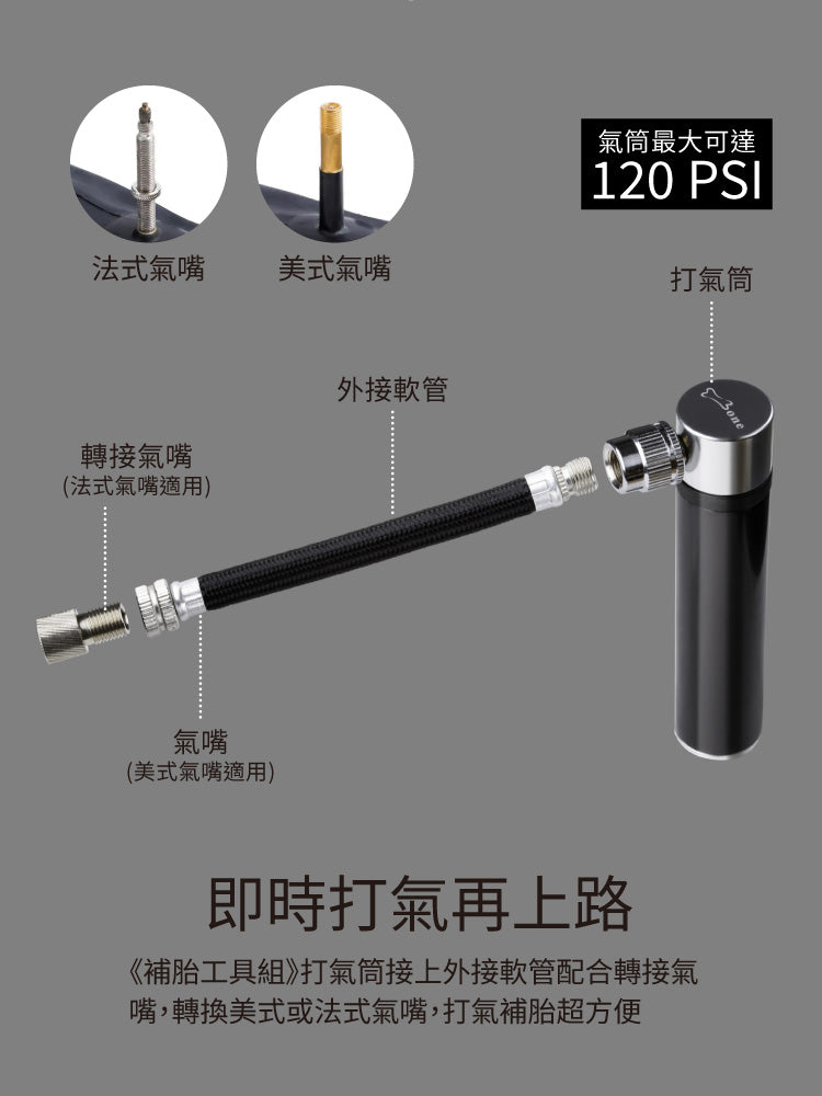 Bone蹦克 單車隨行工具組 Bike Portable Tool Kit