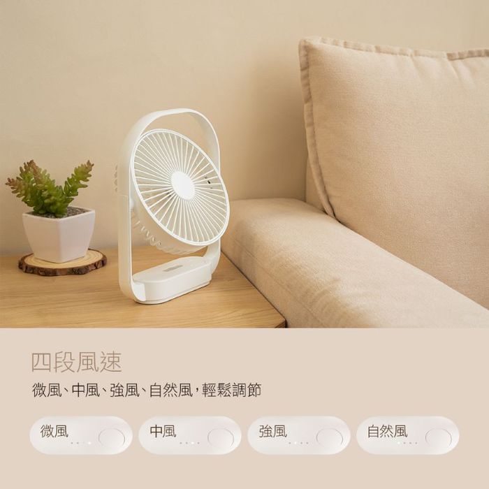 InfoThink 360 度多功能風扇