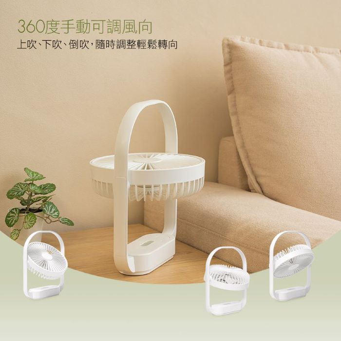 InfoThink 360 度多功能風扇