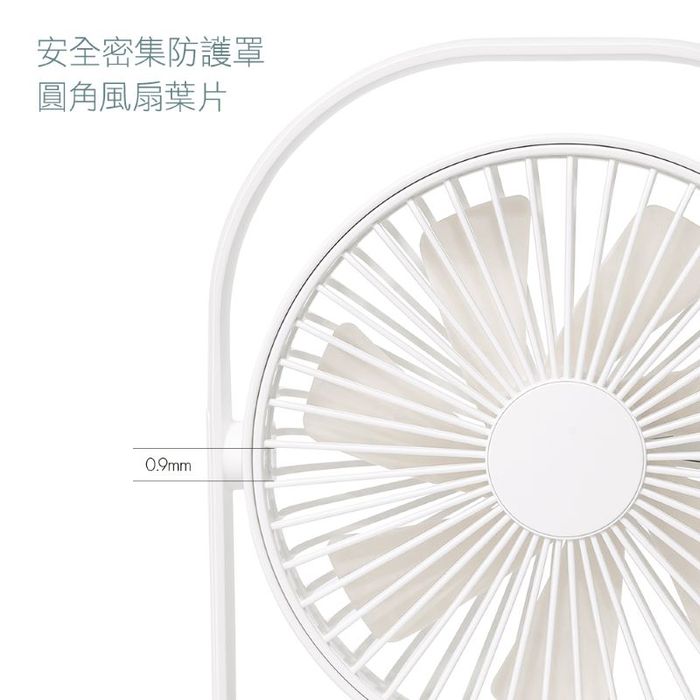 InfoThink 360 度多功能風扇