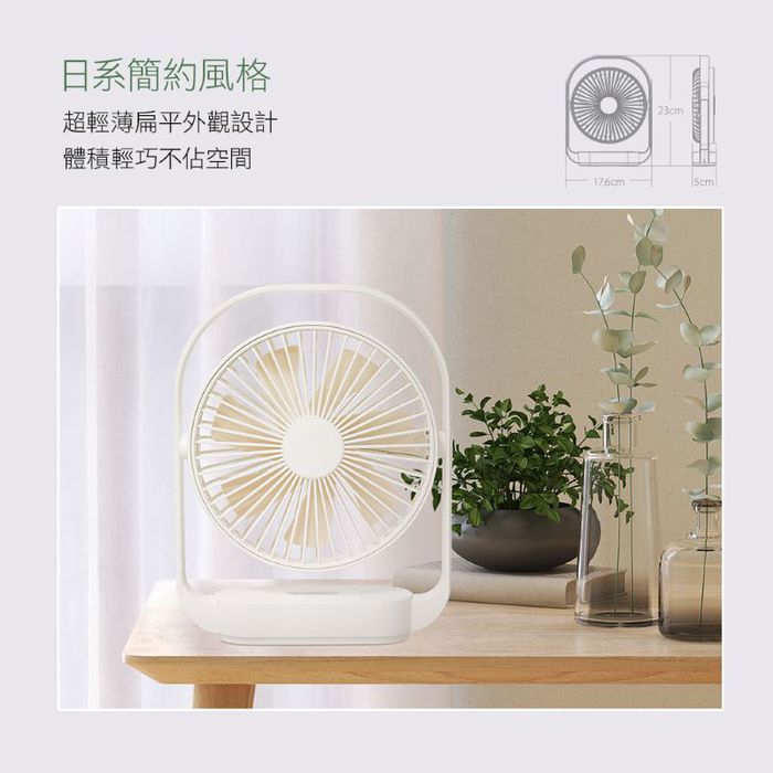 InfoThink 360 度多功能風扇