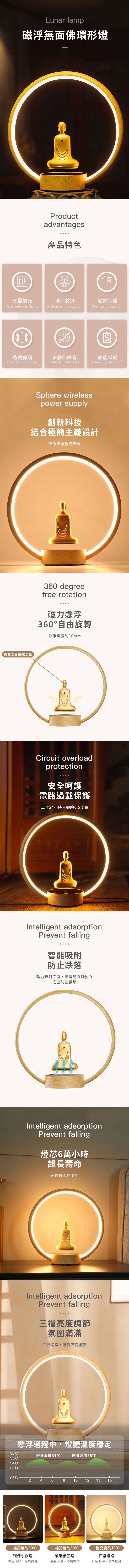 創意小物館 磁浮無面佛環形燈