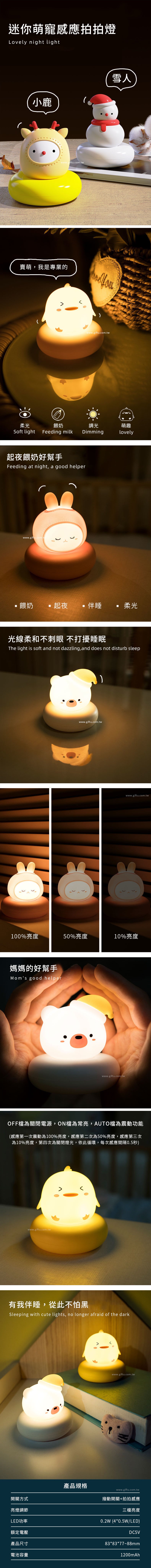 ♥家居生活雜貨舖 迷你萌寵感應拍拍燈
