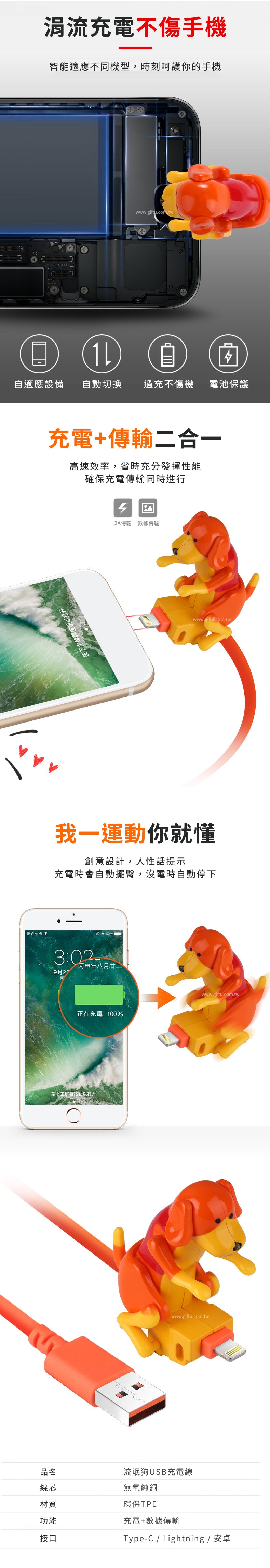 創意小物館 流氓狗USB充電線