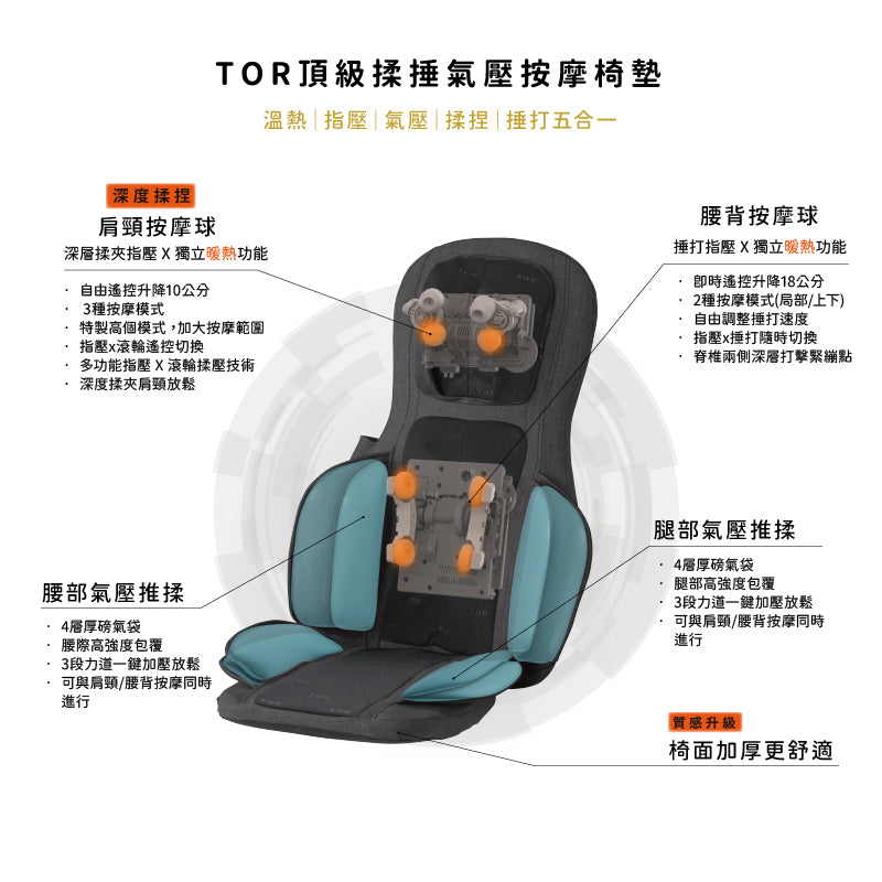 Lourdes TOR 頂級揉捶氣壓按摩椅墊AX-HPT221 (檀木黑/亞麻灰)