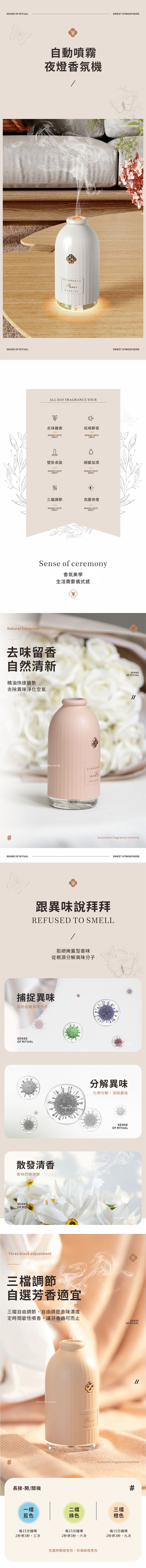 家居生活雜貨舖 自動噴霧夜燈香氛機