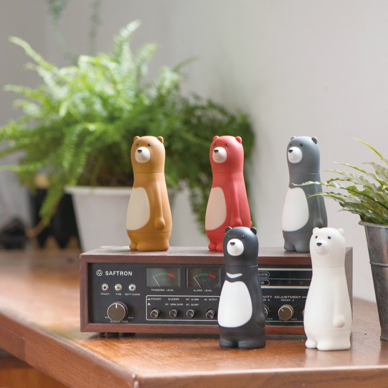 iThinking Bear Papa 棘輪螺絲起子組