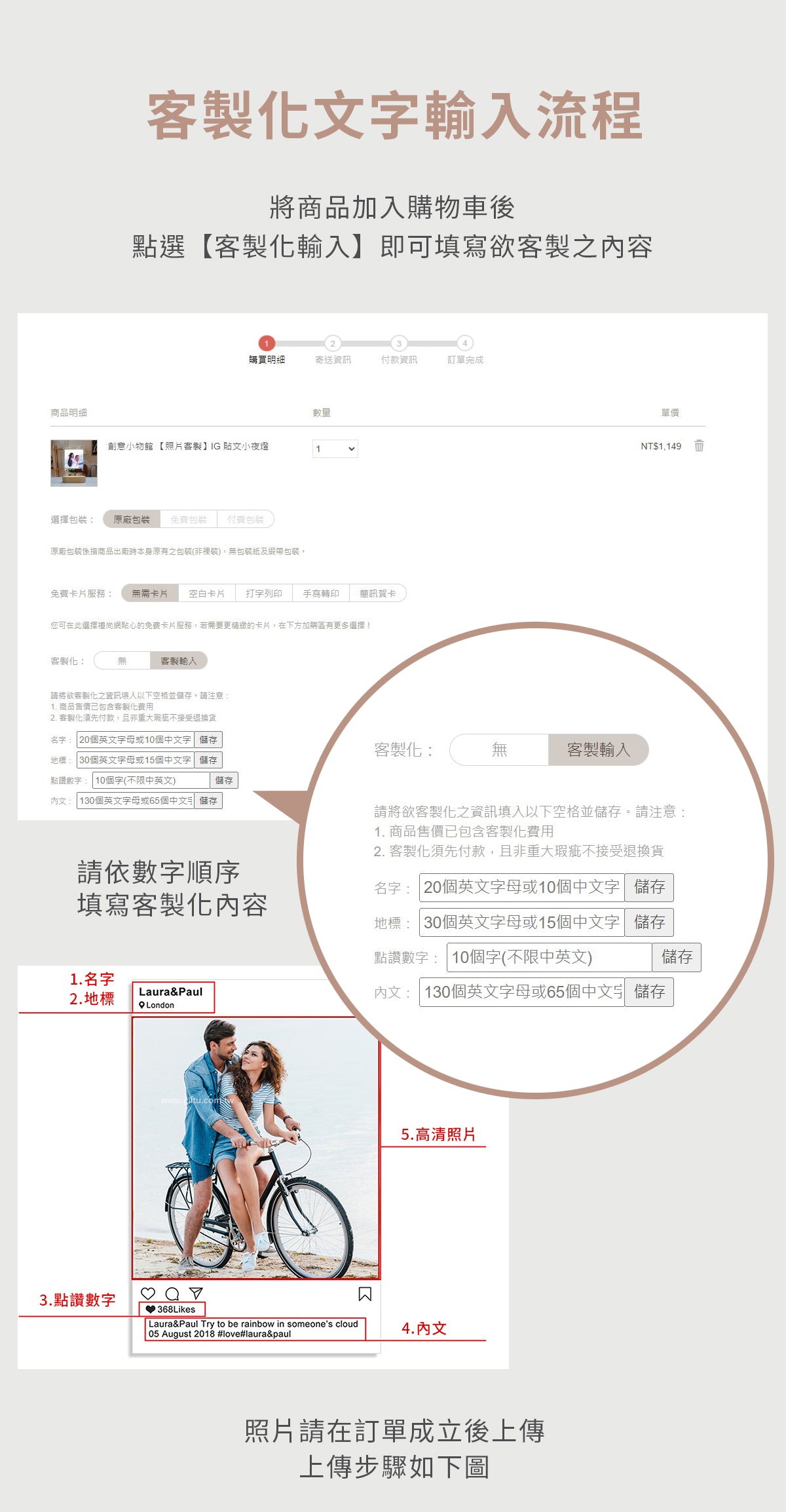 創意小物館 【照片客製】IG 貼文小夜燈