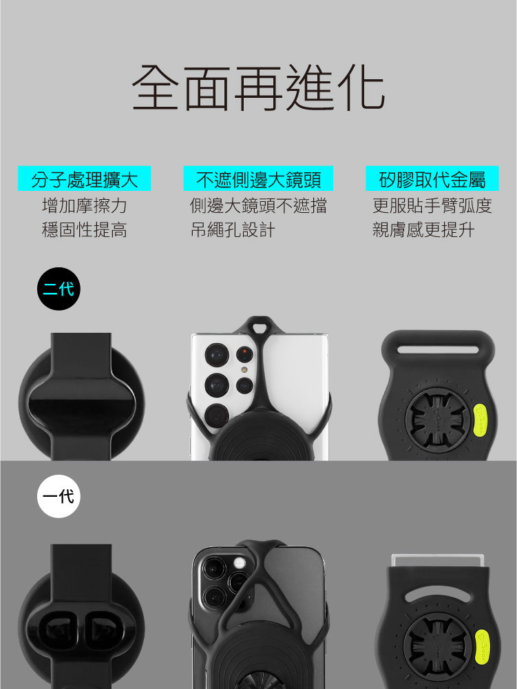 Bone Tie Connect 2 綁接套組二代(跑步+單車)