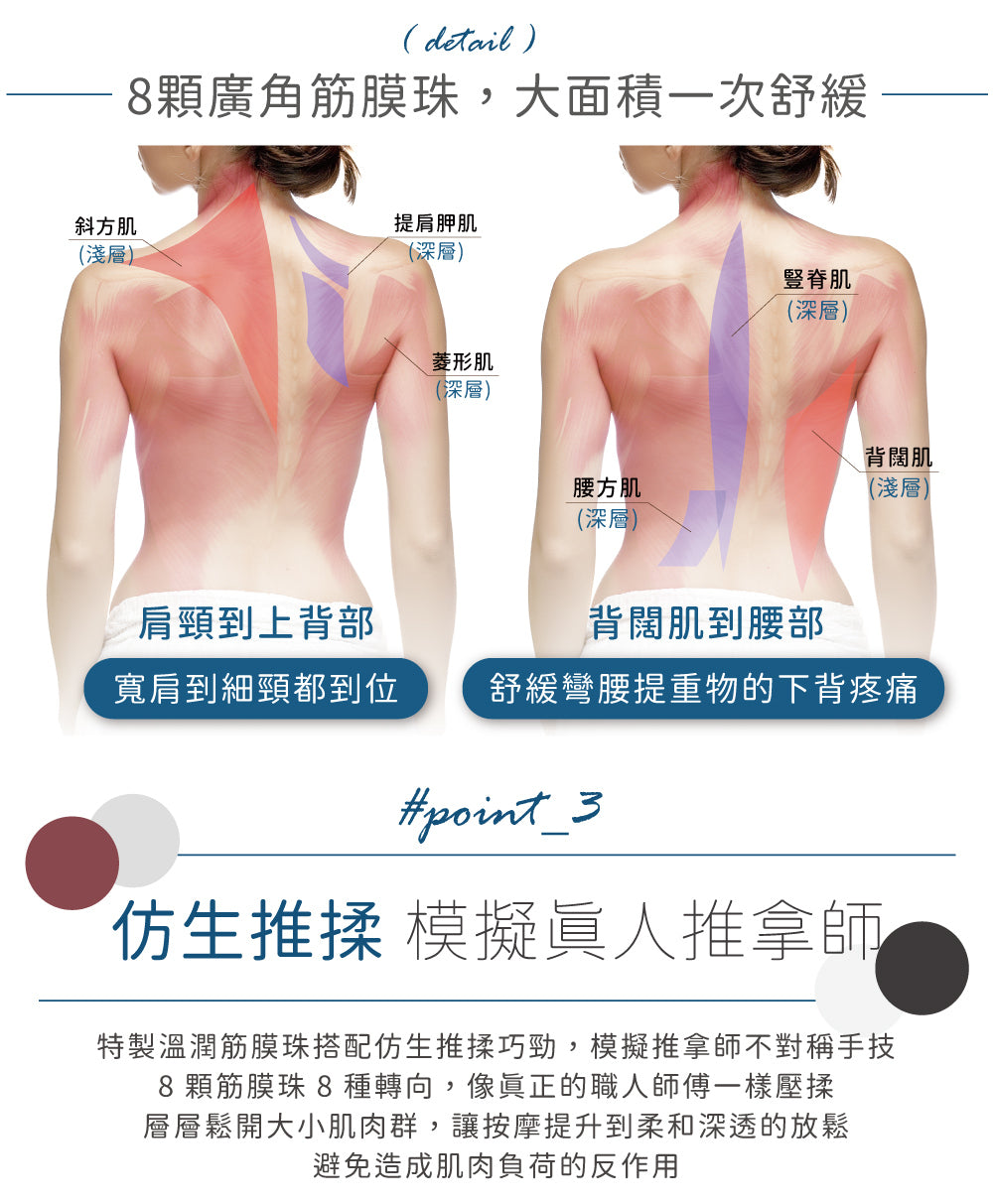 Lourdes V 型溫感推揉按摩枕 AX-HCL348