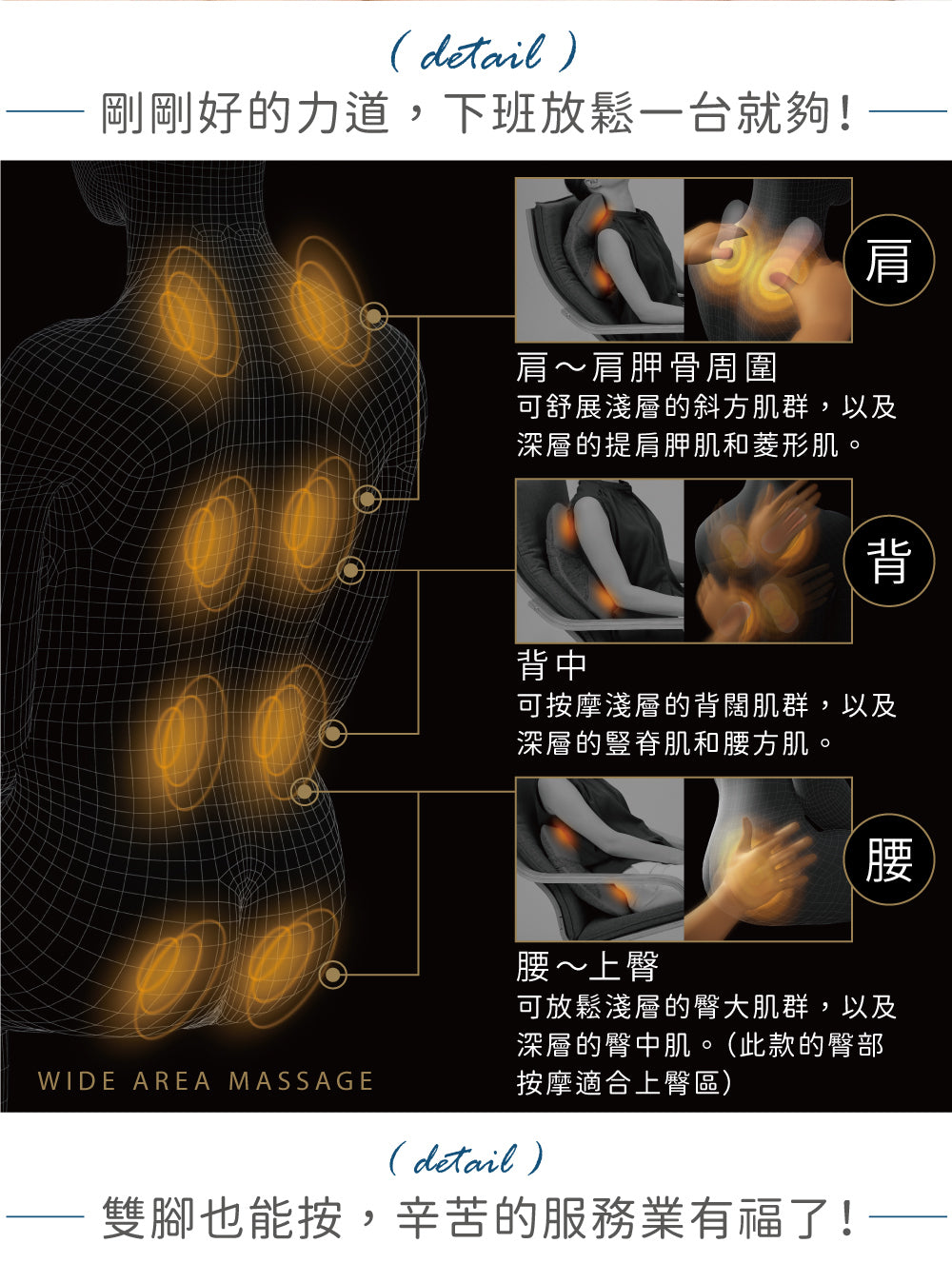 Lourdes V 型溫感推揉按摩枕 AX-HCL348