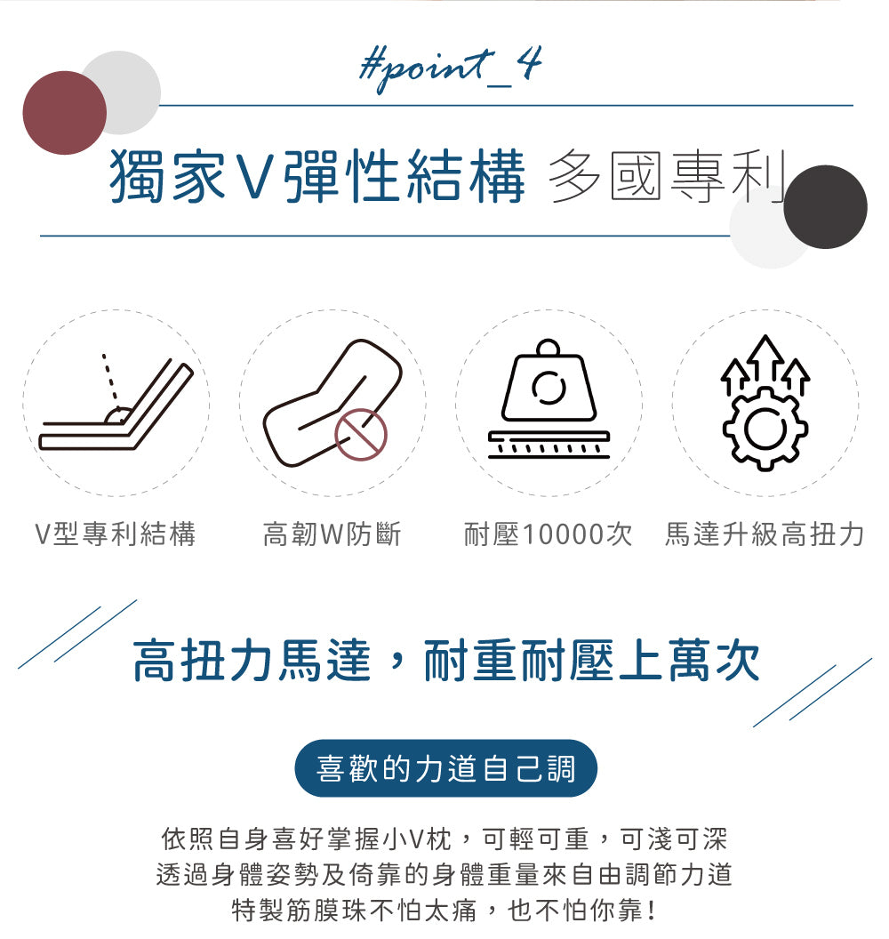 Lourdes V 型溫感推揉按摩枕 AX-HCL348