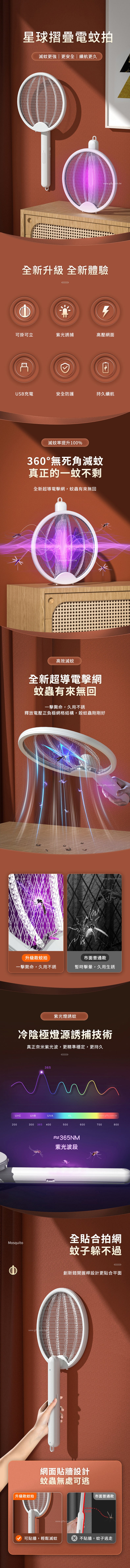 家居生活雜貨舖 星球摺疊電蚊拍