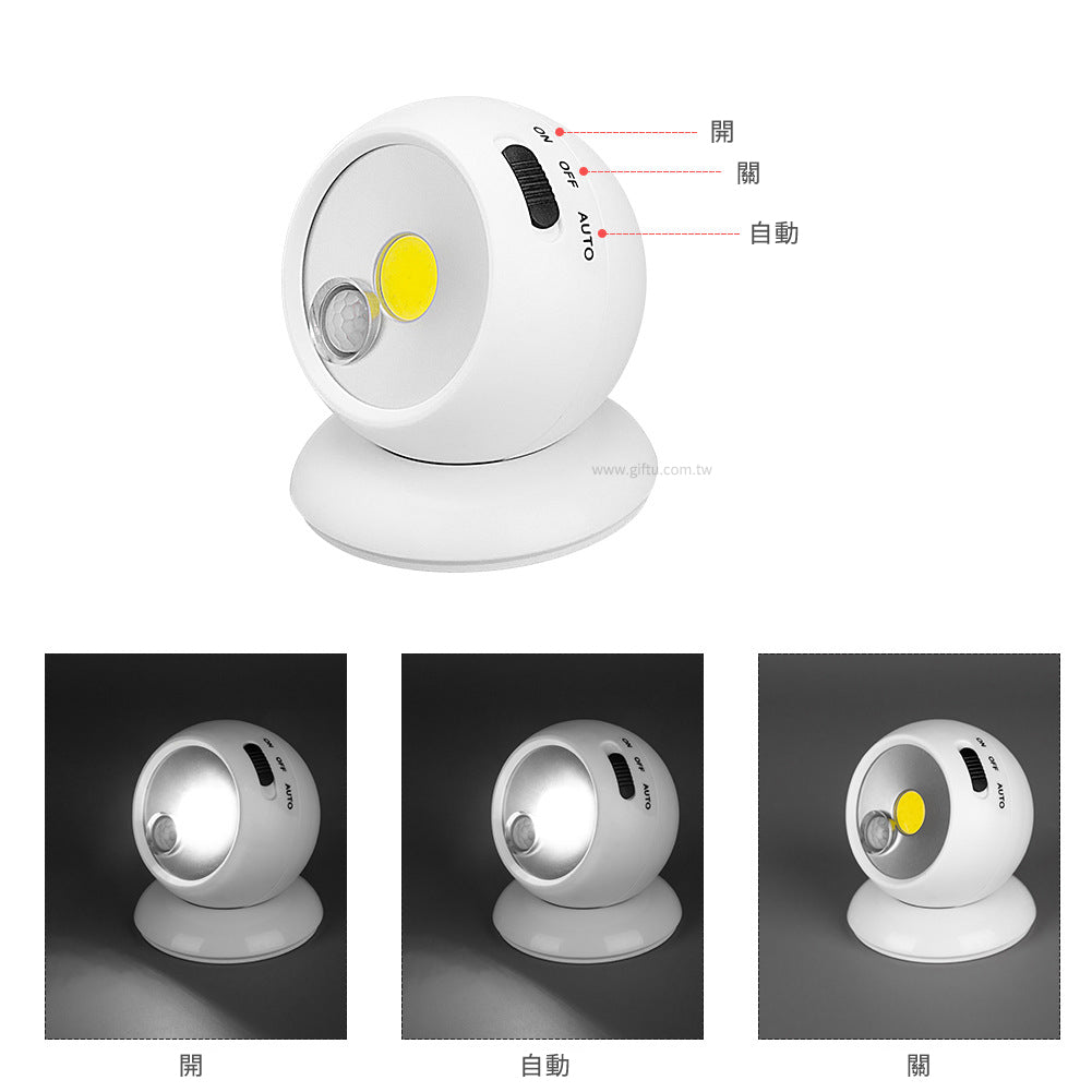 創意小物館 360°旋轉人體感應燈