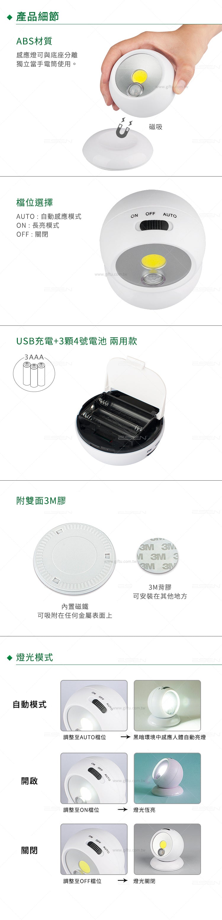 創意小物館 360°旋轉人體感應燈