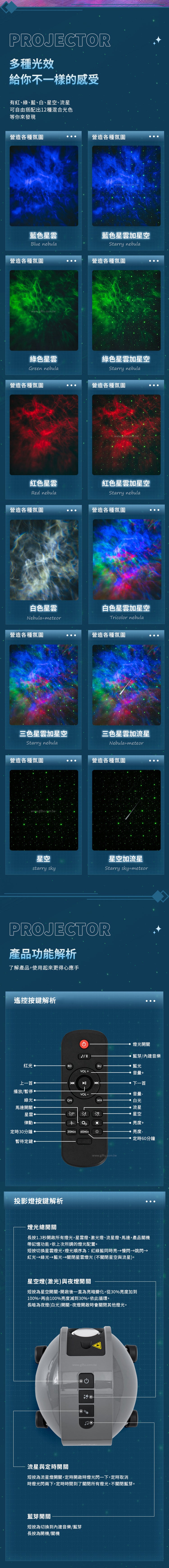 家居生活雜貨舖 夢幻星空藍芽音樂投影燈