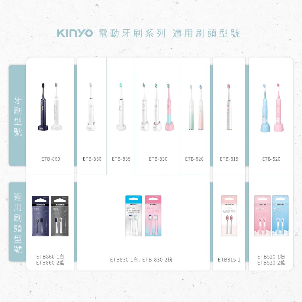 KINYO 極淨美型聲波電動牙刷 ETB-860