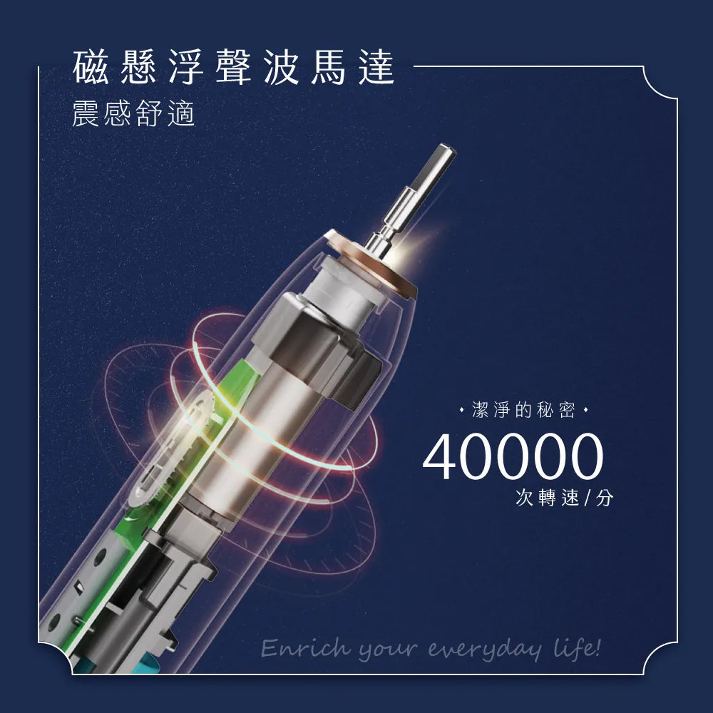 KINYO 極淨美型聲波電動牙刷 ETB-860