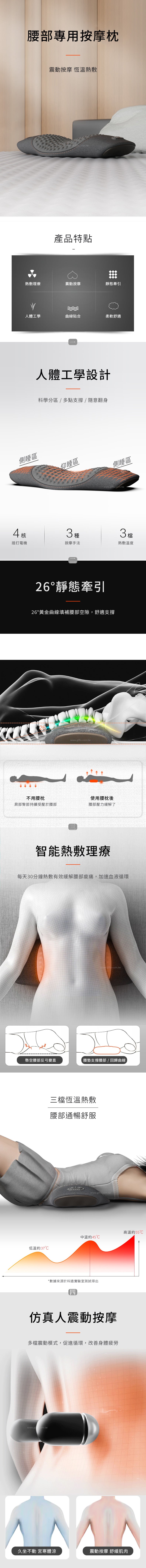 家居生活雜貨舖 腰部專用按摩枕