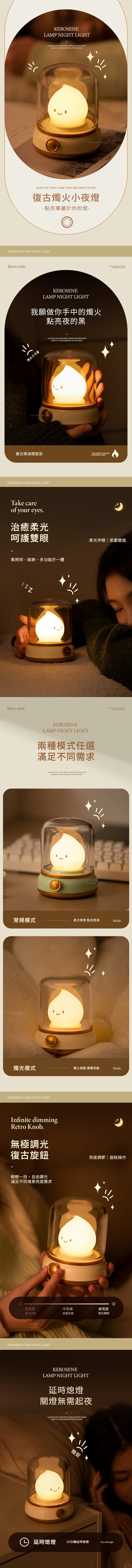 家居生活雜貨舖 復古燭火小夜燈