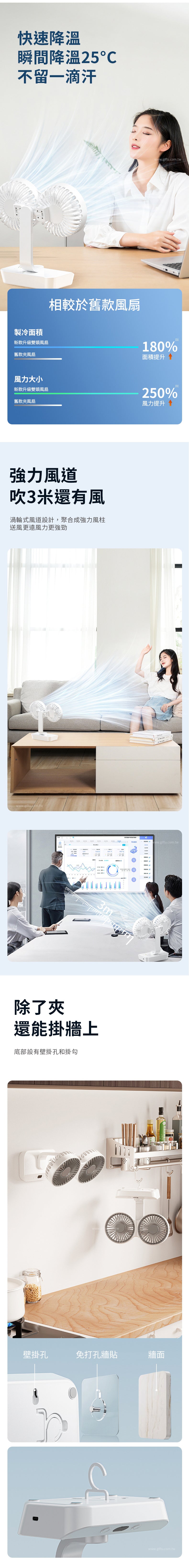 家居生活雜貨舖 左右擺頭循環雙頭風扇