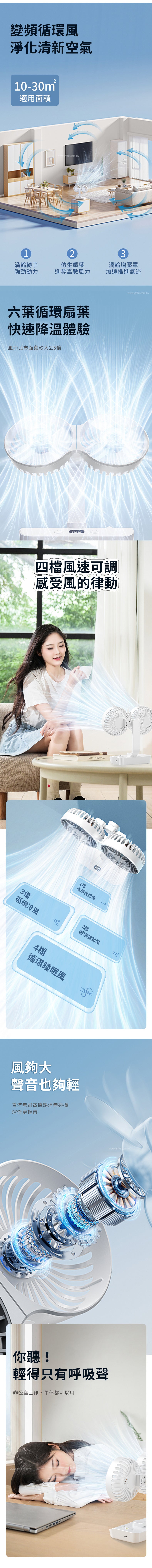 家居生活雜貨舖 左右擺頭循環雙頭風扇