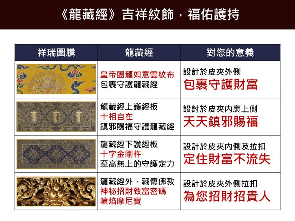 神話言 龍藏經-多功能商務包