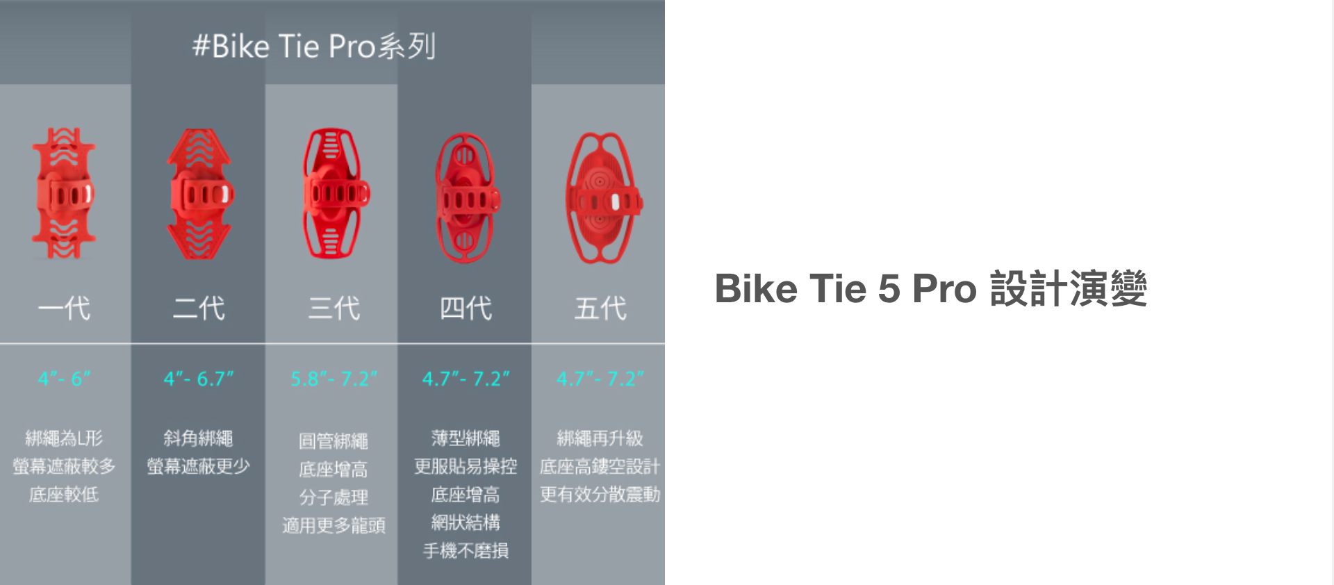 【Bone】Bike Tie Pro 5 單車龍頭手機綁第五代