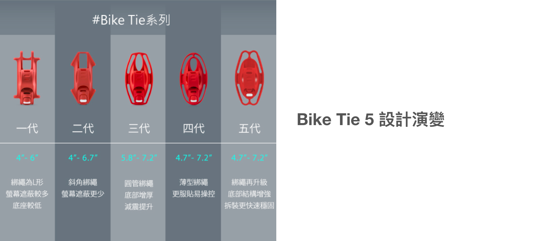 【Bone】Bike Tie 5 單車手機綁第五代 (手把款)