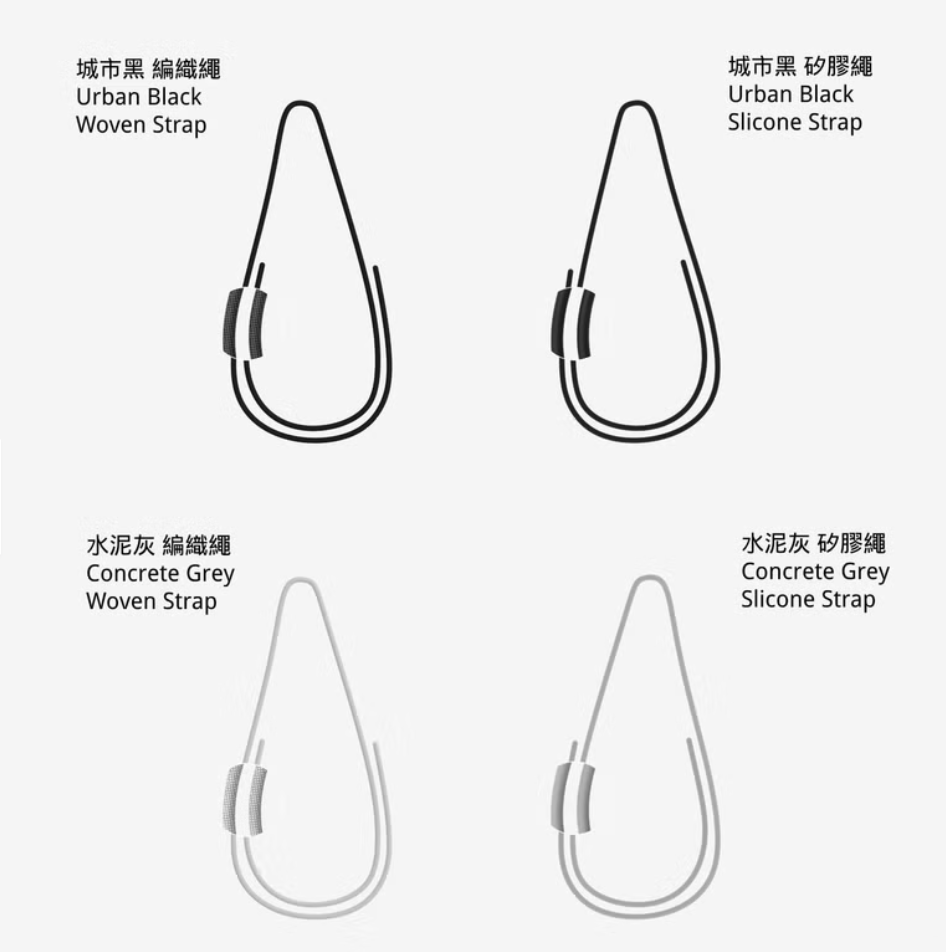 ZENLET 掛繩二刀流 證件 手機 一繩同行