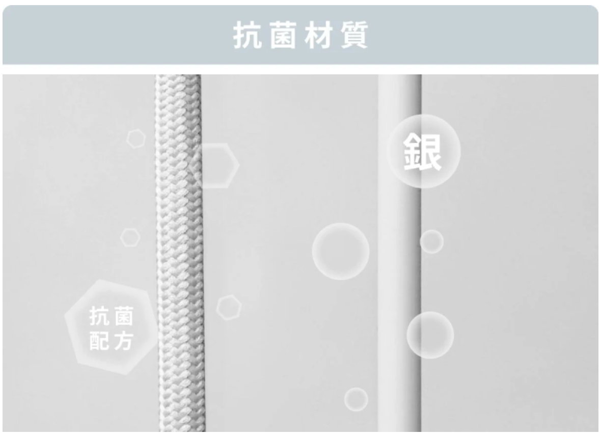 ZENLET 掛繩二刀流 證件 手機 一繩同行