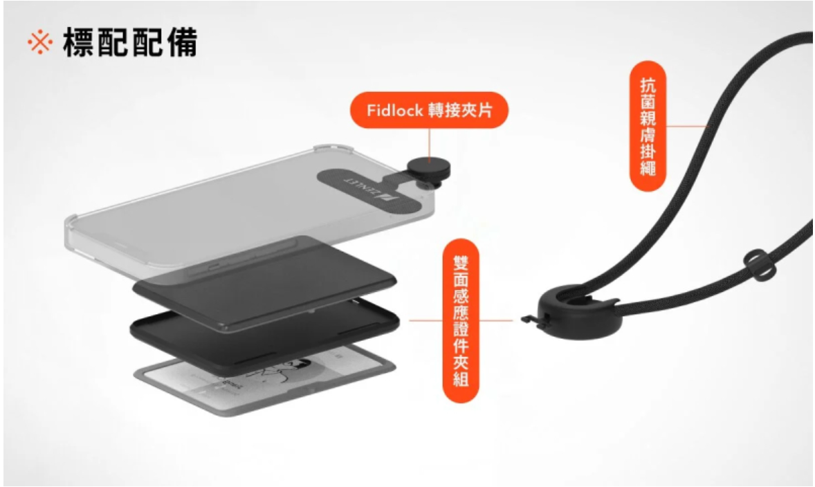 ZENLET 掛繩二刀流 證件 手機 一繩同行