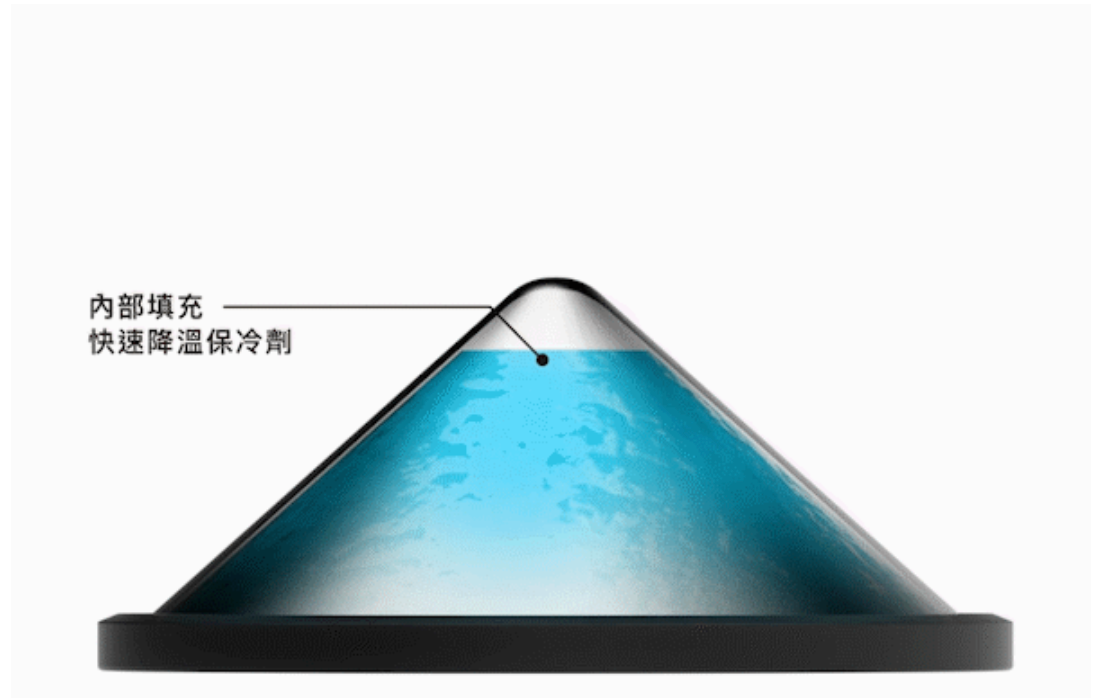 ZENLET 冰峰三重奏 越喝越冰涼的冰鎮酒杯 威士忌 葡萄酒 啤酒