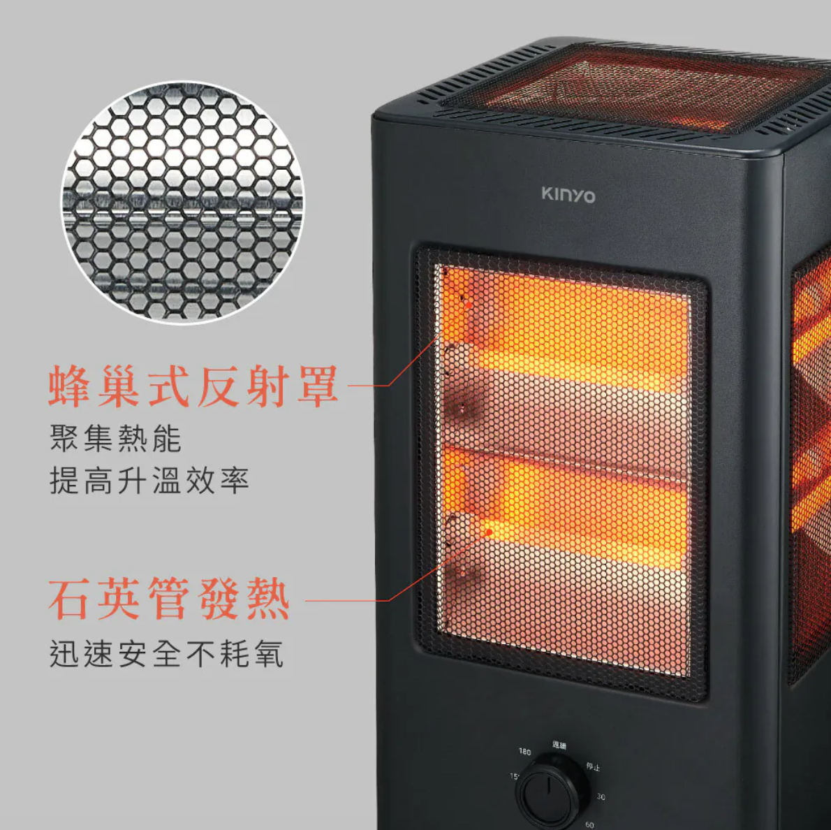 【KINYO】五面取暖直立式電暖器