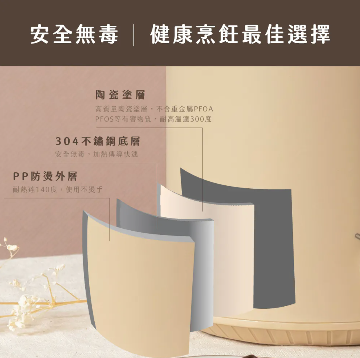 【KINYO】多功能陶瓷美食鍋1.8L